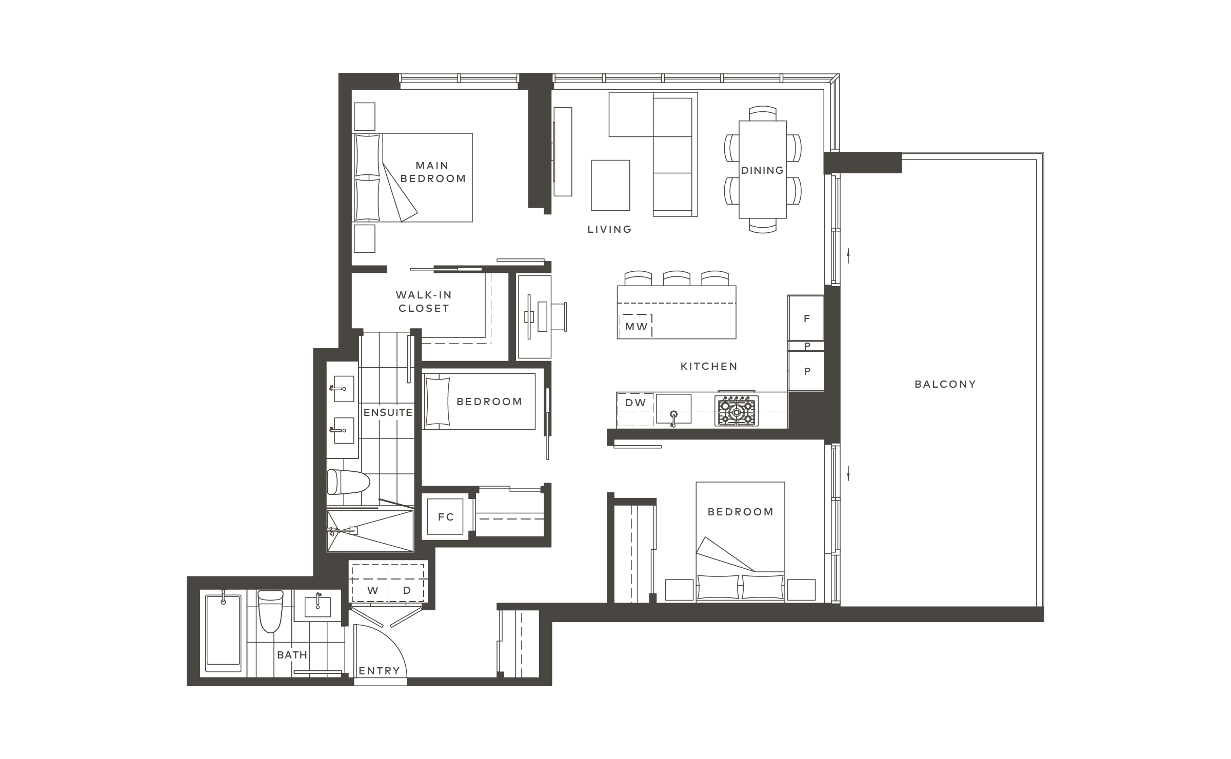 c3